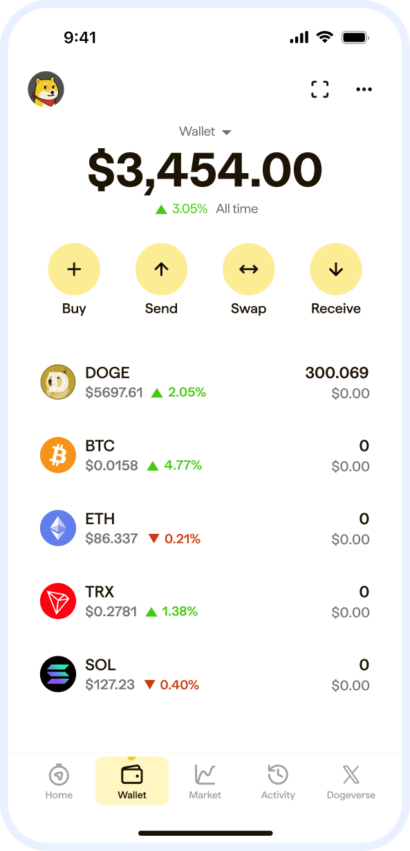 Doge Sign In MyDoge Wallet — Do more with Doge